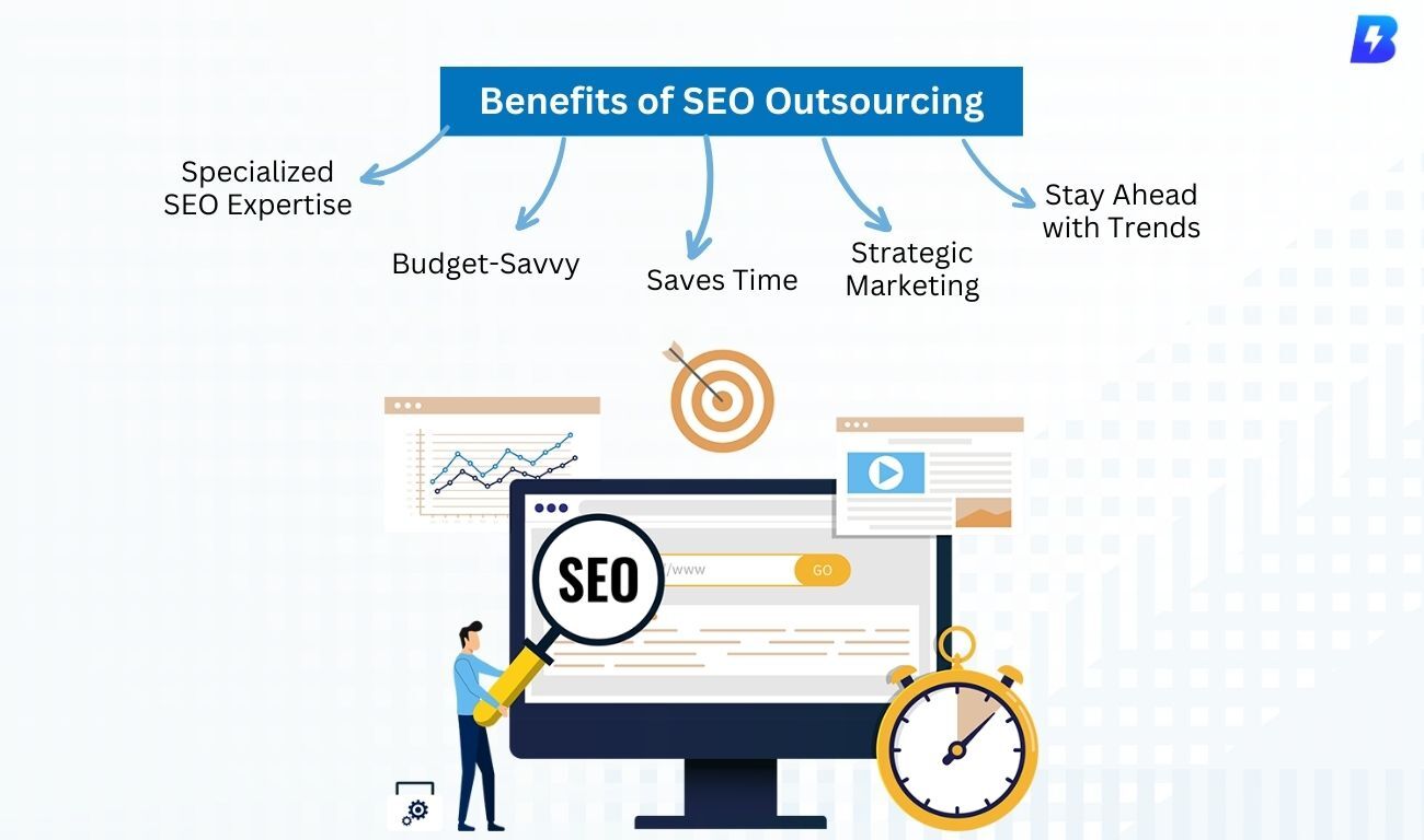 Benefits of SEO Outsourcing Services